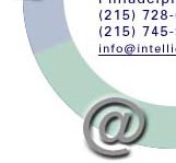 ContactUs