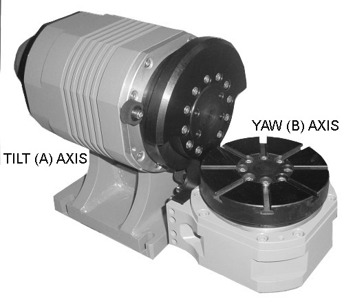 Image_Tilt-Yaw_Rotary_System