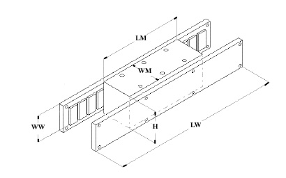 linear motor