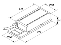 linear motors