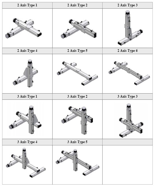 multiaxes_configurations_646